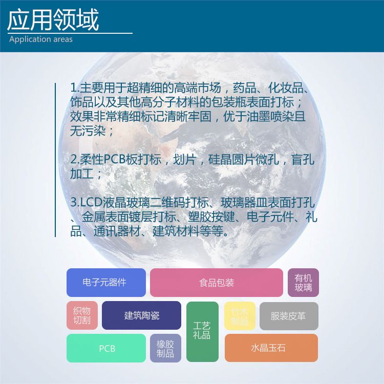 紫外激光打標機應用領(lǐng)域